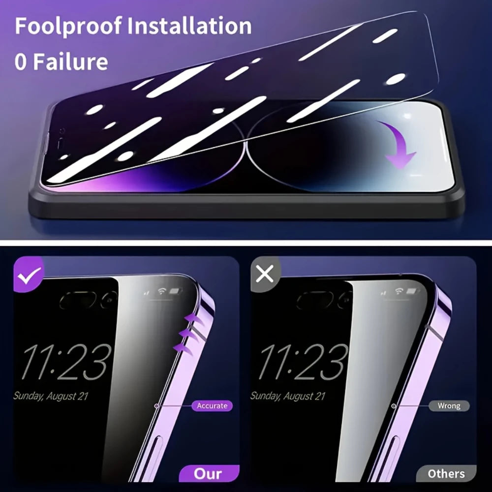 Protector de Pantalla Privacidad Anti-Espía para iPhone (4 Piezas)