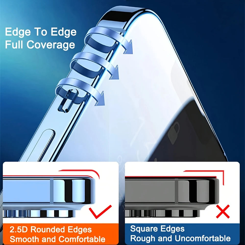 Protector de Pantalla Privacidad Anti-Espía para iPhone (4 Piezas)